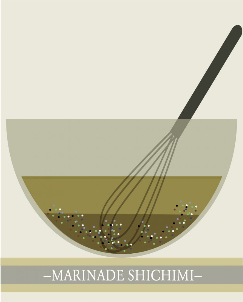 Marinade shichimi avec un mélange d'éépices japonais